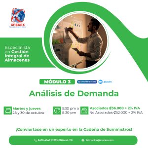 Análisis de Demanda